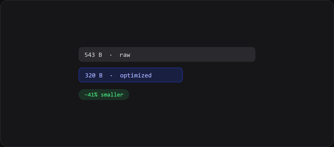 Optimize